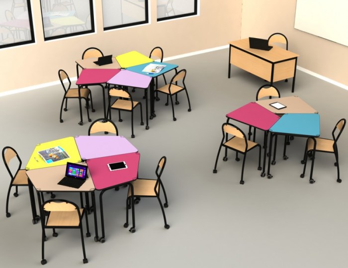 Mobilier ergonomics salle scolaire groupe bureau modular klassen espace revamping garderie raums neuerfindung ergonomie umfeld schulischen scolaires depuis enregistrée